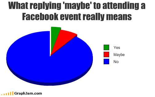 funny-pictures-what-replying-maybe-to-a-facebook-event-really-means